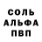 Метадон methadone NDR B.